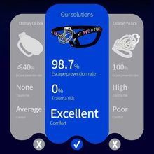 Load image into Gallery viewer, Happy Pride Chastity Cage With Support 5