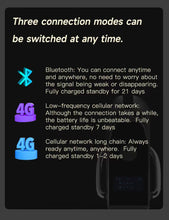 Load image into Gallery viewer, CAGINK PRO Cellular Remote Chastity Lock